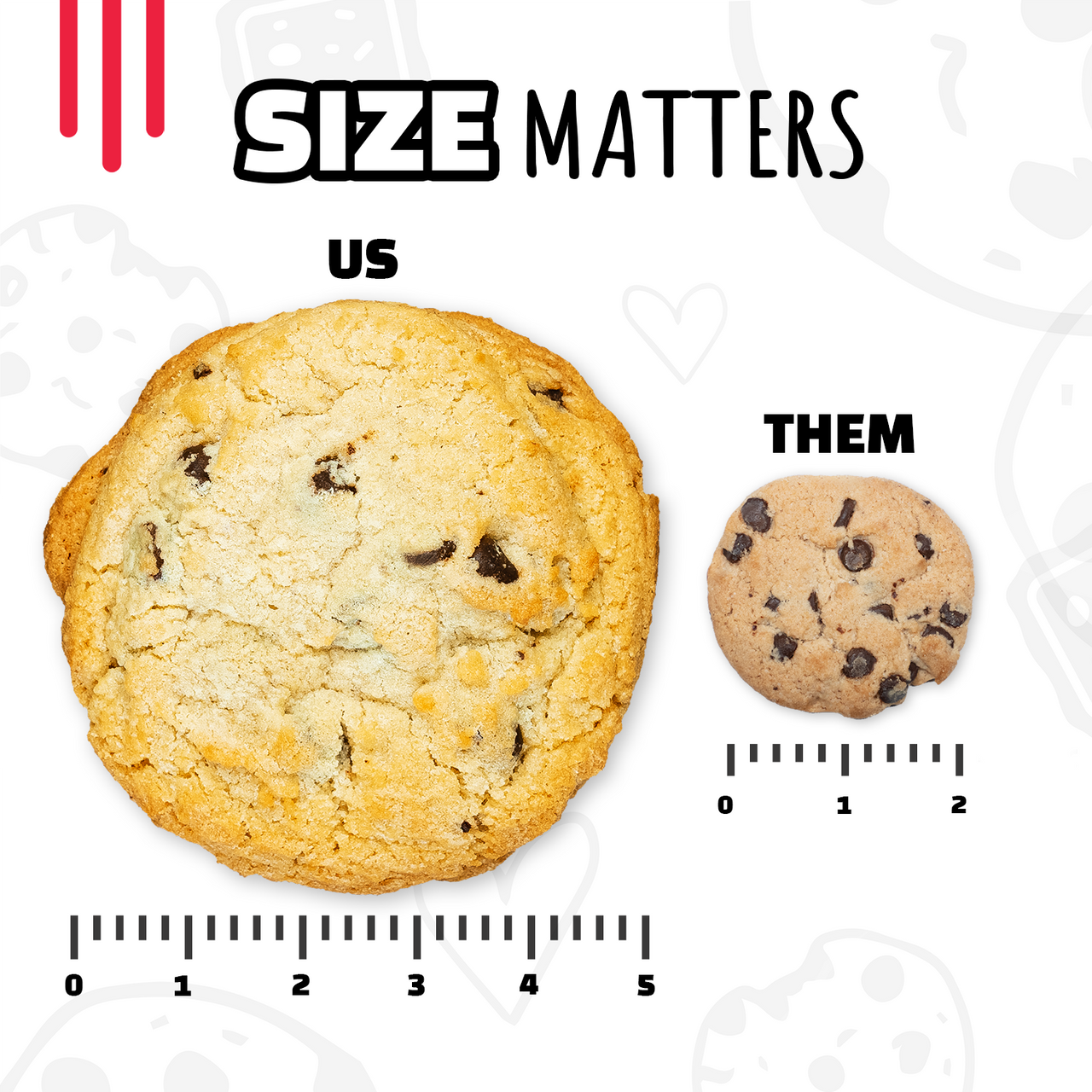 Chocolate Chip Cookie